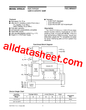 V62C5181024 Datasheet PDF - Mosel Vitelic, Corp