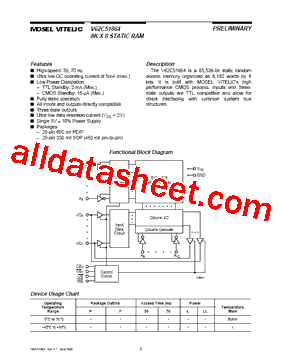 V62C51864 Datasheet PDF - Mosel Vitelic, Corp