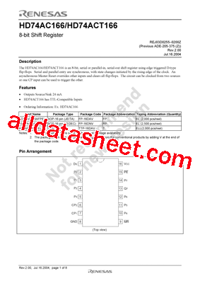 HD74AC166 Datasheet PDF - Renesas Technology Corp