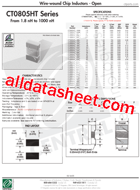 CT0805HT-R82K Datasheet PDF - Central Technologies