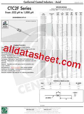 CTC2F-R82K Datasheet PDF - Central Technologies