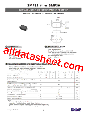 SMFS36 Datasheet PDF - PACELEADER INDUSTRIAL