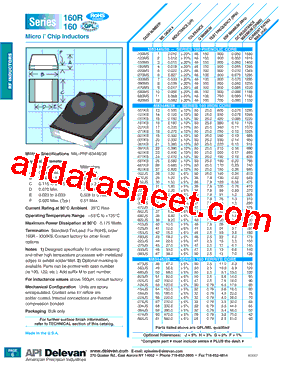 160-273JS Datasheet PDF - API Delevan