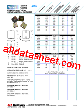 LP5050R-R47M Datasheet PDF - API Delevan