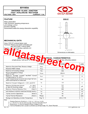 BYV95A Datasheet PDF - Gulf Semiconductor