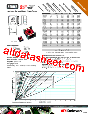 LLST33 Datasheet PDF - API Delevan
