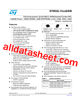 STM32L151C6 Datasheet PDF - STMicroelectronics