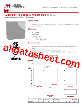 CS1284 Datasheet PDF - Hammond Manufacturing Ltd.