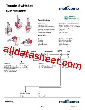 2MS2T2B2M2RE Datasheet PDF - List of Unclassifed Manufacturers