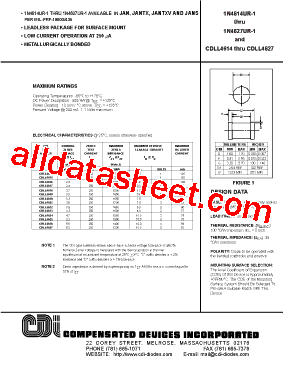 CDLL4624 Datasheet PDF - Compensated Deuices Incorporated