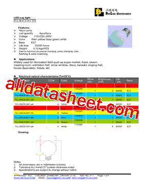 TLL-RACE-061-R4 Datasheet PDF - BetLux Electronics