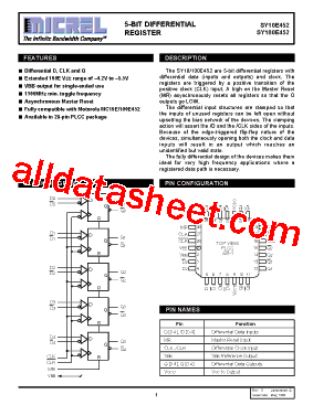SY10E452 Datasheet PDF - Micrel Semiconductor
