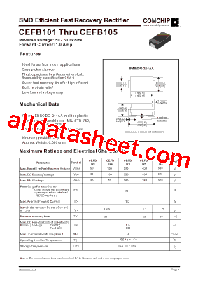CEFB102 Datasheet PDF - Comchip Technology