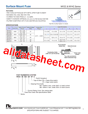 NFCC04132ABPAF Datasheet PDF - NIC-Components Corp.