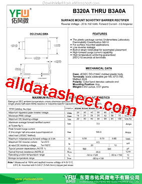 B360A Datasheet PDF - DONGGUAN YOU FENG WEI ELECTRONICS CO., LTD