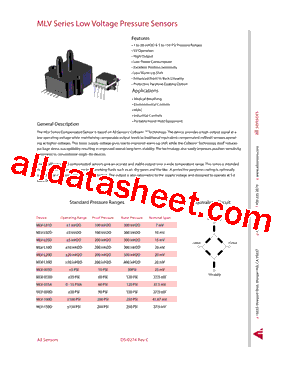 MLV-L05D Datasheet PDF - All Sensors Corporation