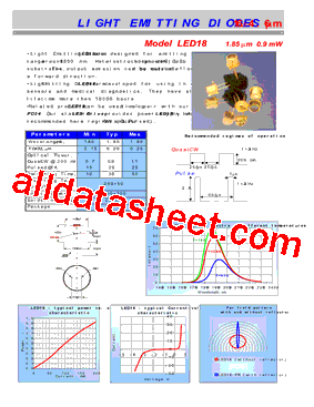 LED18 Datasheet PDF - Roithner LaserTechnik GmbH